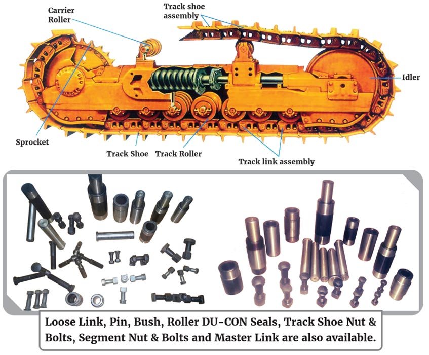 Undercarriage Parts