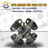110 – UJ – 03008 – UJ Cross – BEML – Bulldozer