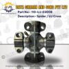 110 – UJ – 03008 – UJ Cross – BEML – Bulldozer