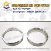 1672208 – Ring Buffer – Caterpillar
