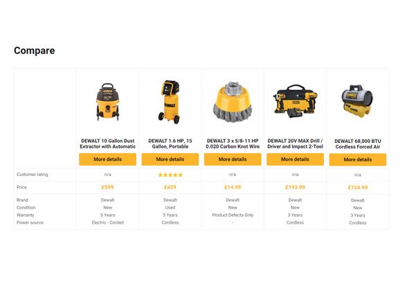 Daya Charan & Sons Pvt. Ltd.